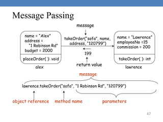 47
Message Passing
name = “Alex”
address =
“1 Robinson Rd”
budget = 2000
placeOrder( ): void
name = “Lawrence”
employeeNo =15
commission = 200
takeOrder( ): int
takeOrder(“sofa”, name,
address, “120799”)
199
message
return value
alex lawrence
lawrence.takeOrder(“sofa”, “1 Robinson Rd”, “120799”)
parameters
method name
object reference
message
 