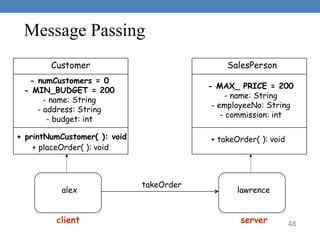 48
Message Passing
- numCustomers = 0
- MIN_BUDGET = 200
- name: String
- address: String
- budget: int
+ placeOrder( ): void
Customer
+ printNumCustomer( ): void
- MAX_ PRICE = 200
- name: String
- employeeNo: String
- commission: int
+ takeOrder( ): void
SalesPerson
alex lawrence
takeOrder
client server
 