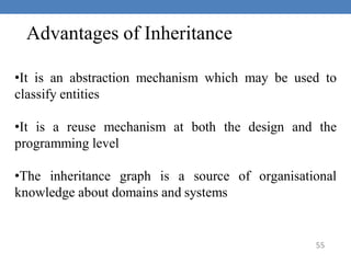55
Advantages of Inheritance
•It is an abstraction mechanism which may be used to
classify entities
•It is a reuse mechanism at both the design and the
programming level
•The inheritance graph is a source of organisational
knowledge about domains and systems
 