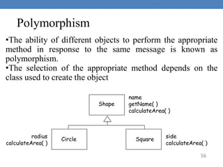 56
Polymorphism
•The ability of different objects to perform the appropriate
method in response to the same message is known as
polymorphism.
•The selection of the appropriate method depends on the
class used to create the object
Shape
Square
Circle
name
getName( )
calculateArea( )
side
calculateArea( )
radius
calculateArea( )
 