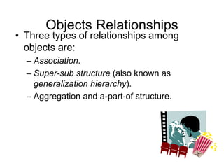Objects Relationships
• Three types of relationships among
objects are:
– Association.
– Super-sub structure (also known as
generalization hierarchy).
– Aggregation and a-part-of structure.
 