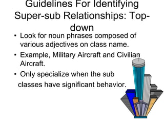 Guidelines For Identifying
Super-sub Relationships: Top-
down
• Look for noun phrases composed of
various adjectives on class name.
• Example, Military Aircraft and Civilian
Aircraft.
• Only specialize when the sub
classes have significant behavior.
 
