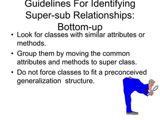 Guidelines For Identifying
Super-sub Relationships:
Bottom-up
• Look for classes with similar attributes or
methods.
• Group them by moving the common
attributes and methods to super class.
• Do not force classes to fit a preconceived
generalization structure.
 