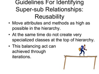 Guidelines For Identifying
Super-sub Relationships:
Reusability
• Move attributes and methods as high as
possible in the hierarchy.
• At the same time do not create very
specialized classes at the top of hierarchy.
• This balancing act can be
achieved through several
iterations.
 