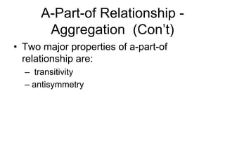 A-Part-of Relationship -
Aggregation (Con’t)
• Two major properties of a-part-of
relationship are:
– transitivity
– antisymmetry
 