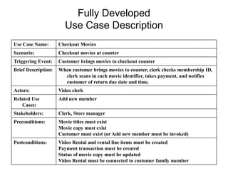 Fully Developed
Use Case Description
Use Case Name: Checkout Movies
Scenario: Checkout movies at counter
Triggering Event: Customer brings movies to checkout counter
Brief Description: When customer brings movies to counter, clerk checks membership ID,
clerk scans in each movie identifier, takes payment, and notifies
customer of return due date and time.
Actors: Video clerk
Related Use
Cases:
Add new member
Stakeholders: Clerk, Store manager
Preconditions: Movie titles must exist
Movie copy must exist
Customer must exist (or Add new member must be invoked)
Postconditions: Video Rental and rental line items must be created
Payment transaction must be created
Status of movie copy must be updated
Video Rental must be connected to customer family member
 