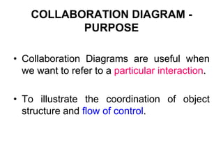 COLLABORATION DIAGRAM -
PURPOSE
• Collaboration Diagrams are useful when
we want to refer to a particular interaction.
• To illustrate the coordination of object
structure and flow of control.
 