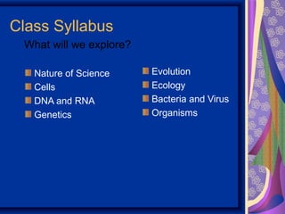 Class Syllabus
 What will we explore?

   Nature of Science     Evolution
   Cells                 Ecology
   DNA and RNA           Bacteria and Virus
   Genetics              Organisms
 