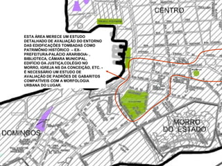 ESTA ÁREA MERECE UM ESTUDO
DETALHADO DE AVALIAÇÃO DO ENTORNO
DAS EDIDFICAÇÕES TOMBADAS COMO
PATRIMÔNIO HISTÓRICO – EXPREFEITURA-PALÁCIO ARARIBOIA- ,
BIBLIOTECA, CÂMARA MUNICIPAL,
EDIFÌCIO DA JUSTIÇA,COLÉGIO NO
MORRO, IGREJA NS DA CONCEIÇÃO, ETC. É NECESSÁRIO UM ESTUDO DE
AVALIAÇÃO DE PADRÕES DE GABARITOS
COMPATÍVEIS COM A MORFOLOGIA
URBANA DO LUGAR.

 