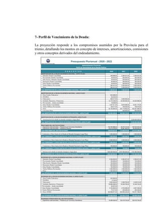 7- Perfil de Vencimiento de la Deuda:
La proyección responde a los compromisos asumidos por la Provincia para el
trienio, detallando los montos en concepto de intereses, amortizaciones, comisiones
y otros conceptos derivados del endeudamiento.
Gobierno de la Provincia de La Rioja
C O N C E P T O S 2020 2021 2022
AMORTIZACION DE LA DEUDA EN MONEDA NACIONAL CORTO PLAZO
Salariales Deuda Consolidada 448.996,00 2.394.401,00 2.394.401,00
Previsionales Deuda Consolidada 39.043,00 200.000,00 200.000,00
Obra Social o Mutuales Deuda Consolidada 39.043,00 200.000,00 200.000,00
Honorarios Deuda Consolidada 58.564,00 300.000,00 300.000,00
Otras Deudas Consolidadas 39.043,00 200.000,00 200.000,00
Titulos Públicos Provinciales 390.431,00 2.000.000,00 2.000.000,00
Otros 390.431,00 2.000.000,00 2.000.000,00
Total AMORTIZACION DE LA DEUDA EN MONEDA NACIONAL CORTO PLAZO 1.405.551,00 7.294.401,00 7.294.401,00
AMORTIZACION DE LA DEUDA EN MONEDA NACIONAL LARGO PLAZO
Otros Fondos Fiduciarios 934.498,00 - -
ENOHSA 59.224,00 - -
Fideicomiso 558.317,00 3.000.000,00 -
Entidades Bancarias y Financieras 12.175.239,00 54.000.000,00 44.025.988,00
Previsionales – deuda consolidada 18.429,00 - -
Otras Deudas Consolidadas 1.537.911,00 8.876.068,00 10.001.775,00
Titulos Públicos Provinciales 138.517,00 709.555,00 709.618,00
Otros 93.140.894,00 397.719.692,00 482.607.986,00
Convenios Otros - 500.000,00 500.000,00
Total AMORTIZACION DE LA DEUDA EN MONEDA NACIONAL LARGO PLAZO 108.563.029,00 464.805.315,00 537.845.367,00
AMORTIZACION DE LA DEUDA EN MONEDA EXTRANJERA LARGO PLAZO
Amortización de la deuda en moneda extranjera a largo plazo - - 5.250.000.000,00
Total AMORTIZACION DE LA DEUDA EN MONEDA EXTRANJERA LARGO PLAZO - - 5.250.000.000,00
PRESTAMOS DEL SECTOR EXTERNO
Organismos internacionales – Préstamos por Convenios Subsidiarios 153.764.668,00 35.574.212,00 194.532.545,00
Organismos internacionales – Préstamos Directos 43.214.279,00 78.991.463,00 84.839.954,00
Total PRESTAMOS DEL SECTOR EXTERNO 196.978.947,00 114.565.675,00 279.372.499,00
Comisiones y Otros Gastos de la Deuda en Moneda Extranjera Largo Plazo 1.500.000,00 1.500.000,00 1.500.000,00
Total COMISIONES Y OTROS GASTOS DE LA DEUDA EN MONEDA EXTRANJERA LARGO PLAZO 1.500.000,00 1.500.000,00 1.500.000,00
Comisiones y Otros Gastos de la Deuda en Moneda Nacional a Corto Plazo 2.000.000,00 2.000.000,00 2.000.000,00
Total COMISIONES Y OTROS GASTOS DE LA DEUDA EN MONEDA NACIONAL A CORTO PLAZO 2.000.000,00 2.000.000,00 2.000.000,00
Comisiones y Otros Gastos de la Deuda en Moneda Nacional a Largo Plazo 750.000,00 750.000,00 750.000,00
Total COMISIONES Y OTROS GASTOS DE LA DEUDA EN MONEDA NACIONAL A LARGO PLAZO 750.000,00 750.000,00 750.000,00
Intereses de la deuda en moneda extranjera a largo plazo 1.905.250.000,00 2.047.500.000,00 1.791.562.500,00
Total INTERESES DE LA DEUDA EN MONEDA EXTRANJERA A LARGO PLAZO 1.905.250.000,00 2.047.500.000,00 1.791.562.500,00
INTERESES DE LA DEUDA EN MONEDA NACIONAL A CORTO PLAZO
Salariales Deuda Consolidada 2.300.000,00 2.394.401,00 2.394.401,00
Previsionales Deuda Consolidada 150.000,00 150.000,00 150.000,00
Obra Social o Mutuales Deuda Consolidada 150.000,00 150.000,00 150.000,00
Honorarios Deuda Consolidada 300.000,00 300.000,00 300.000,00
Otras Deudas Consolidadas 150.000,00 150.000,00 150.000,00
Titulos Públicos Provinciales 1.000.000,00 1.000.000,00 1.000.000,00
Otros 1.000.000,00 1.000.000,00 1.000.000,00
Total INTERESES DE LA DEUDA EN MONEDA NACIONAL A CORTO PLAZO 5.050.000,00 5.144.401,00 5.144.401,00
INTERESES DE LA DEUDA EN MONEDA NACIONAL A LARGO PLAZO
Otros Fondos Fiduciarios 323.000,00 - -
ENOHSA 6.104,00 - -
Fideicomiso 3.000.000,00 2.569.793,00 4.539.014,00
Entidades Bancarias y Financieras 53.688.488,00 34.936.785,00 16.348.754,00
Previsionales – deuda consolidada 94.401,00 - -
Otras Deudas Consolidadas 4.752.064,00 3.753.056,00 2.627.348,00
Titulos Públicos Provinciales 75.317,00 248.460,00 202.456,00
Otros ANSES 322.946.871,00 202.894.220,00 144.871.766,00
Total INTERESES DE LA DEUDA EN MONEDA NACIONAL A LARGO PLAZO 384.886.245,00 244.402.314,00 168.589.338,00
INTERESES P/PRESTAMOS DEL SECTOR EXTERNO
Organismos internacionales – Préstamos por Convenios Subsidiarios 16.269.509,00 162.019.704,00 162.019.704,00
Administración Provincial
Perfil de Vencimiento de la Deuda Pública
Presupuesto Plurianual - 2020 - 2022
 