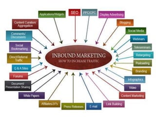 OPPORTUNITY  - Seminario de Gestión & TIC.