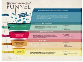 OPPORTUNITY  - Seminario de Gestión & TIC.