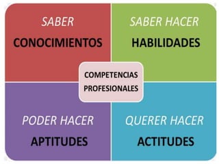 OPPORTUNITY  - Seminario de Gestión & TIC.