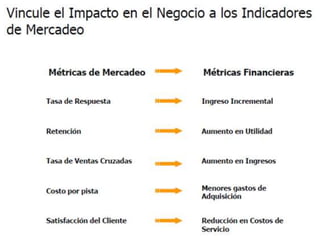 OPPORTUNITY  - Seminario de Gestión & TIC.