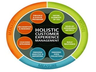OPPORTUNITY  - Seminario de Gestión & TIC.