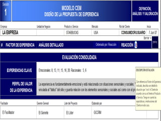OPPORTUNITY  - Seminario de Gestión & TIC.