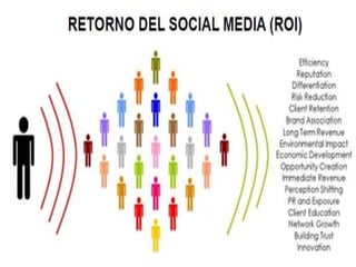 OPPORTUNITY  - Seminario de Gestión & TIC.