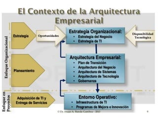 OPPORTUNITY  - Seminario de Gestión & TIC.
