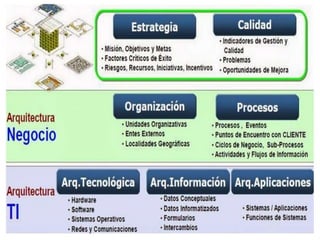 OPPORTUNITY  - Seminario de Gestión & TIC.