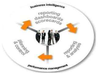 OPPORTUNITY  - Seminario de Gestión & TIC.