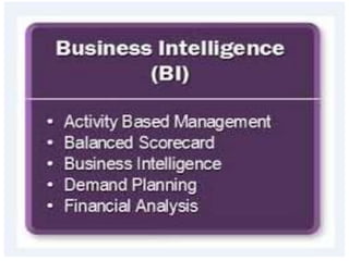 OPPORTUNITY  - Seminario de Gestión & TIC.