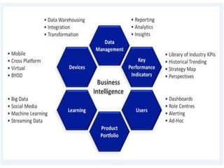 OPPORTUNITY  - Seminario de Gestión & TIC.