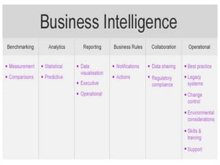 OPPORTUNITY  - Seminario de Gestión & TIC.