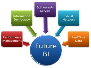 OPPORTUNITY  - Seminario de Gestión & TIC.