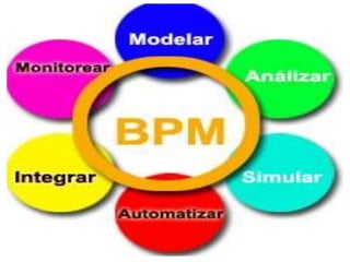 OPPORTUNITY  - Seminario de Gestión & TIC.