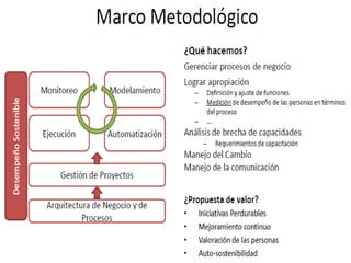OPPORTUNITY  - Seminario de Gestión & TIC.