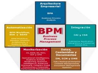 OPPORTUNITY  - Seminario de Gestión & TIC.