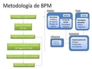 OPPORTUNITY  - Seminario de Gestión & TIC.