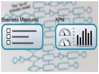 OPPORTUNITY  - Seminario de Gestión & TIC.
