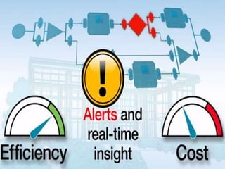 OPPORTUNITY  - Seminario de Gestión & TIC.