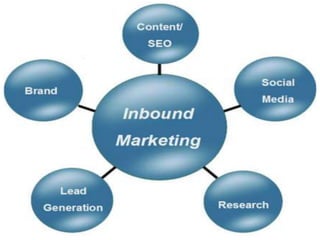 OPPORTUNITY  - Seminario de Gestión & TIC.