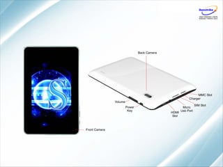 OptimaSmart OPT-220 Calling Tablet | PDF