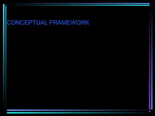 CONCEPTUAL FRAMEWORK
Two major components in the learning of teachers and students
interact with each other. Therefore, strategies to teacher by giving initial
knowledge through cooperative model of the material that will be discussed in
a very important lesson. For those students already can imagine the content
will learned, so that it will stimulate interest and arouse curiosity in the students
themselves. Then the teacher also needs to do recitation form of duties related
has been given to material. The teacher evaluates of students in the form of
holding exam. It can be ascertained that these students will be able to answer
is good.

 