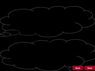 Population And Sample
Population Research
The population in this study are all class XI
SMA Negeri or SMA Swasta the 2nd
semester of the school year 2010/2011.
The Samples taken SMA Negeri 3 Binjai,
which consists of 2 classes and each class
consists of over 43 students
Research Sample
The sampling technique in this study
is the sampling purposif . In order to obtain
a homogeneous class only two students
from class XI SMA Negeri 3 Binjai in class
XI 1 as a control class, in class XI 2
experiments class.
Back

Next

 