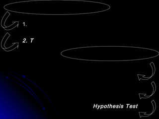 Data Collection Techniques
1. Conducting Observations

2. T est Method

Data Analysis Techniques
Normality Test
Homogeneity
Test

Hypothesis Test

 