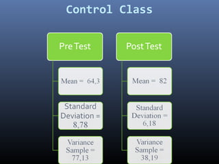 Control Class

 