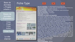 Fiche Type Nom de l’exposition  : le réaménagement de la Porte d’Ivry Sujet de l’exposition  : le projet urbain de réaménagement de la Porte d’Ivry Type d’exposition   : exposition temporaire Domaine d’intérêt  : urbanisme, aménagement, social, économique Date de l’exposition  : 8 juin 2009 Durée de l’exposition  : 2 semaines Public ciblé  : tout public Description du contenu de l’exposition   Le principaux objectifs du projet de réaménagement de la Porte d’Ivry  sont de repenser l’espace de la Porte pour donner à tous u vrai confort d’usage en améliorant le cadre de vie, d’améliorer l’entrée de ville et du département, de diminuer la place de la voiture, de redynamiser l’activité économique ou encore de permettre une meilleure qualité environnementale.  Le montant des travaux est estimé à 6 100 000 euros. Le projet se déroulera en trois phases. La première phase de décembre 2008 à avril 2009 conduira à la réalisation des trottoirs avenue Maurice Thorez et le long des commerces, à la mise en place de tous les réseaux sous la Place  du Marché et à la préparation de la voirie provisoire. La deuxième phase de mai 2009 à janvier 2010  a pour objectifs la réalisation de trottoirs rue Barbès et rue du Vieux chemin de Paris et les travaux de réalisation de la Place du Marché. Enfin, la dernière phase, de janvier 2010 à mars 2010 cible la finalisation des raccordements des trottoirs et des voiries, la réalisation des revêtements de la chaussée, la plantation d’arbres et de végétaux et la pose du mobilier urbain. Le réaménagement de la Porte d’Ivry est un projet élaboré dans le cadre d’une collaboration étroite avec la population : concertation, ateliers participatifs.  Auteur  : espace Gérard Philipe Intervenant (s) Type de présentation  : affiches Base de données « Projets urbains » Bases de données « Exposition » Le site internet Fiche Projet Fiche Action Fiche Type 