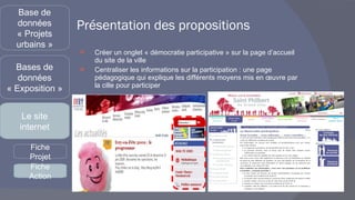 Présentation des propositions Créer un onglet « démocratie participative » sur la page d’accueil du site de la ville Centraliser les informations sur la participation : une page pédagogique qui explique les différents moyens mis en œuvre par la cille pour participer Base de données « Projets urbains » Bases de données « Exposition » Le site internet Fiche Projet Fiche Action 