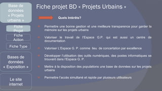 Fiche projet BD « Projets Urbains » Quels Intérêts? Permettre une bonne gestion et une meilleure transparence pour garder la mémoire sur les projets urbains Valoriser le travail de l’Espace G.P. qui est aussi un centre de documentation Valoriser L’Espace G. P. comme  lieu  de concertation par excellence  Développer l’utilisation des outils numériques, des postes informatiques se trouvant dans l’Espace G. P. Mettre à la disposition des populations une base de données sur les projets urbains Permettre l’accès simultané et rapide par plusieurs utilisateurs  Base de données « Projets urbains » Bases de données « Exposition » Le site internet Fiche Projet Fiche Action Fiche Type 