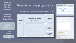 Présentation des propositions La page d’accueil des pages dédiées à G. P.  Base de données « Projets urbains » Bases de données « Exposition » Le site internet Fiche Projet Fiche Action 