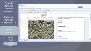 Présentation des propositions La page sur les expositions temporaires :  Une feuille de contact pour les visites en groupes Une description de l’exposition en cours (suivant le modèle de la fiche type) Un espace de réaction aux propositions: Le mur contributif Un formulaire adossé à une carte google map. Base de données « Projets urbains » Bases de données « Exposition » Le site internet Fiche Projet Fiche Action 