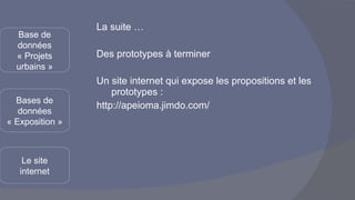 La suite … Des prototypes à terminer Un site internet qui expose les propositions et les prototypes :  http://apeioma.jimdo.com/ Base de données « Projets urbains » Bases de données « Exposition » Le site internet 