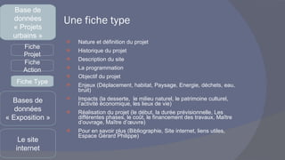 Une fiche type  Nature et définition du projet  Historique du projet Description du site La programmation Objectif du projet Enjeux (Déplacement, habitat, Paysage, Energie, déchets, eau, bruit) Impacts (la desserte,  le milieu naturel, le patrimoine culturel, l’activité économique, les lieux de vie) Réalisation du projet (le début, la durée prévisionnelle, Les différentes phases, le coût, le financement des travaux, Maître d’ouvrage, Maître d’œuvre) Pour en savoir plus (Bibliographie, Site internet, liens utiles,  Espace Gérard Philippe) Base de données « Projets urbains » Bases de données « Exposition » Le site internet Fiche Projet Fiche Action Fiche Type 