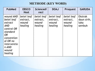 PPT ORAL PRESENTATION BETEL LEAF EXTRACT - English.pptx