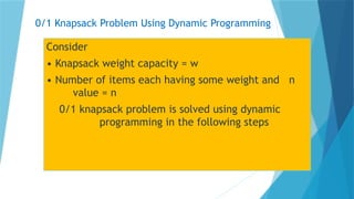 0/1 Knapsack Problem Using Dynamic Programming
Consider
• Knapsack weight capacity = w
• Number of items each having some weight and n
value = n
0/1 knapsack problem is solved using dynamic
programming in the following steps
 