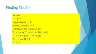 Finding T(1,4)=
We have,
i = 1 j = 4
(value); (value)1 = 3 =
(weight); (weight) 1 = 2
Substituting the values, we get-
T(1,4) = max {T(1-1, 4), 3 + T(1-1, 4-2)}
T(1,4)= max {T(0,4), 3+ T(0,2)}
T(1,4)= max {0, 3+0}
T(1,4) = 3
 